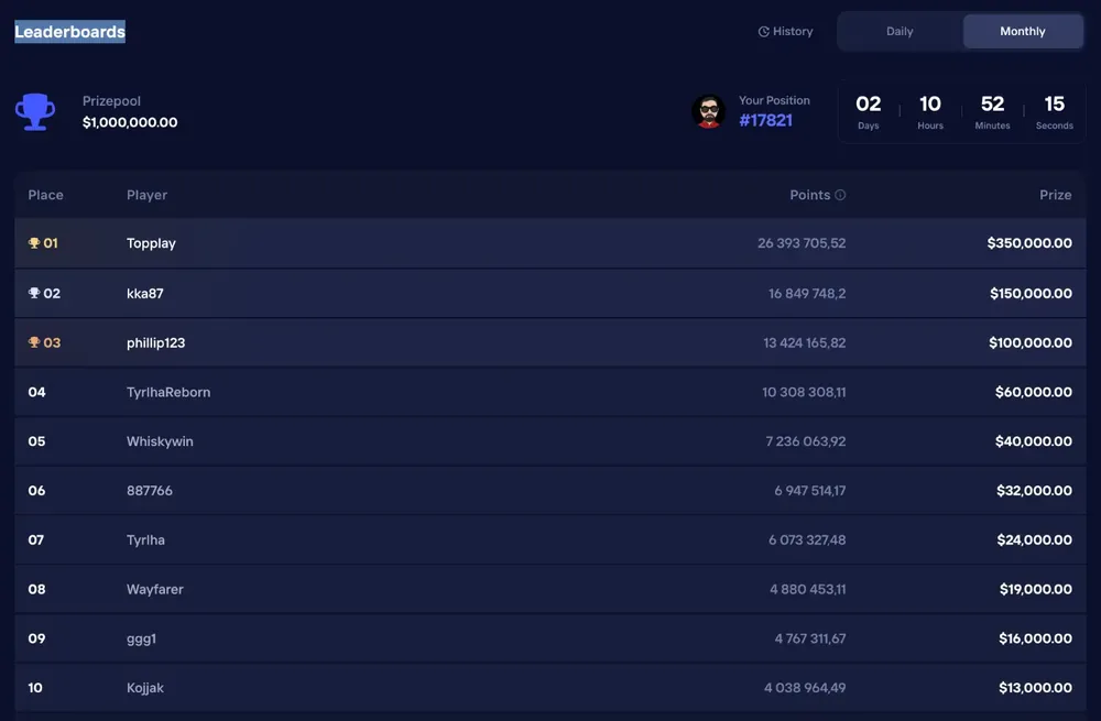 Duel monthly leaderboard with a $2,000,000 prize pool